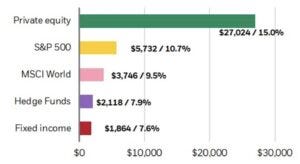 2020 Was Fast. The Future is Faster.2 2020 Was Fast. The Future is Faster.2