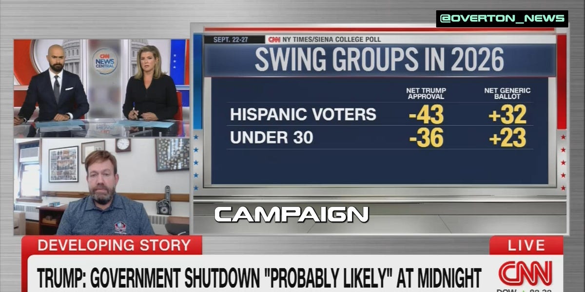 Cnn Poll Experts CNN Anchor Silenced After Polling Debate Backfires on Democrats