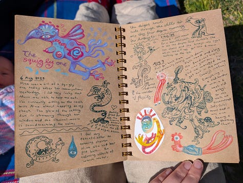 Visual Journal