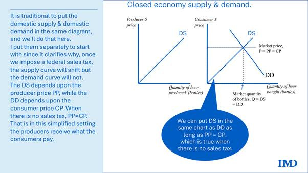 A diagram of a market

AI-generated content may be incorrect.
