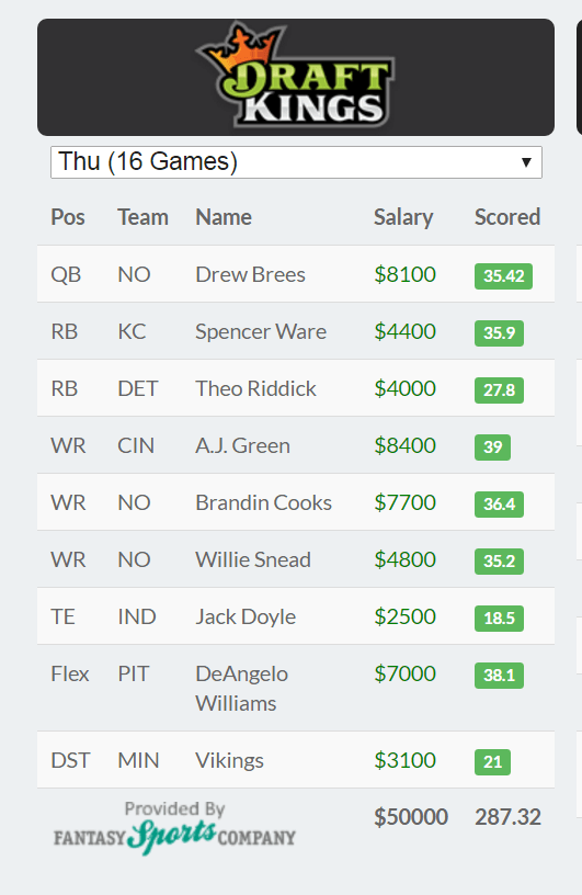 draft kings board 1 draft kings board 1