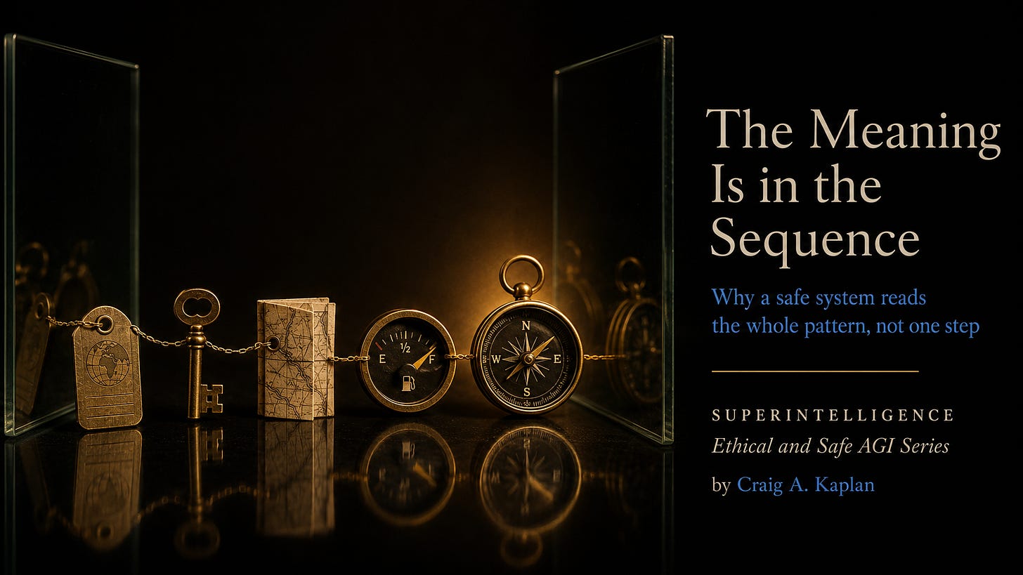 Editorial still-life cover image on a near-black background showing five small brass objects, a luggage tag, a key, a folded map, a fuel gauge dial, and a compass, arranged in an even row and linked by a fine brass thread on a glossy reflective surface, with warm museum-style lighting and an amber glow toward the right end. Tall glass panes on both sides create layered reflections fading into darkness. Text on the right reads: "The Meaning Is in the Sequence," "Why a safe system reads the whole pattern, not one step," "SUPERINTELLIGENCE," "Ethical and Safe AGI Series," and "by Craig A. Kaplan." Editorial still-life cover image on a near-black background showing five small brass objects, a luggage tag, a key, a folded map, a fuel gauge dial, and a compass, arranged in an even row and linked by a fine brass thread on a glossy reflective surface, with warm museum-style lighting and an amber glow toward the right end. Tall glass panes on both sides create layered reflections fading into darkness. Text on the right reads: "The Meaning Is in the Sequence," "Why a safe system reads the whole pattern, not one step," "SUPERINTELLIGENCE," "Ethical and Safe AGI Series," and "by Craig A. Kaplan."