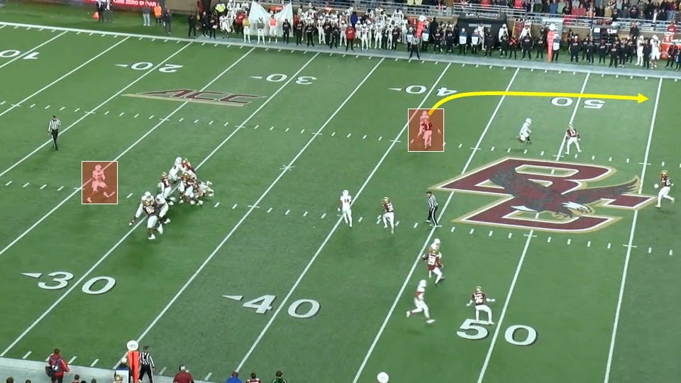 2025 NFL Draft: Louisville QB Tyler Shough Breakdown