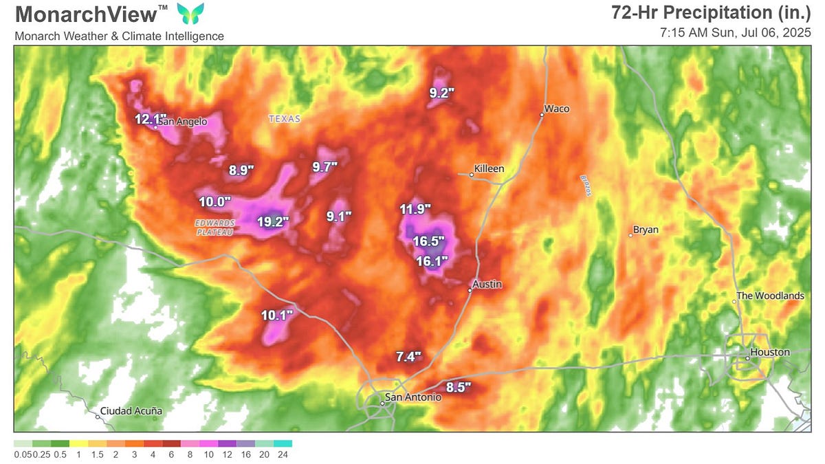 rogerpielkejr.substack.com