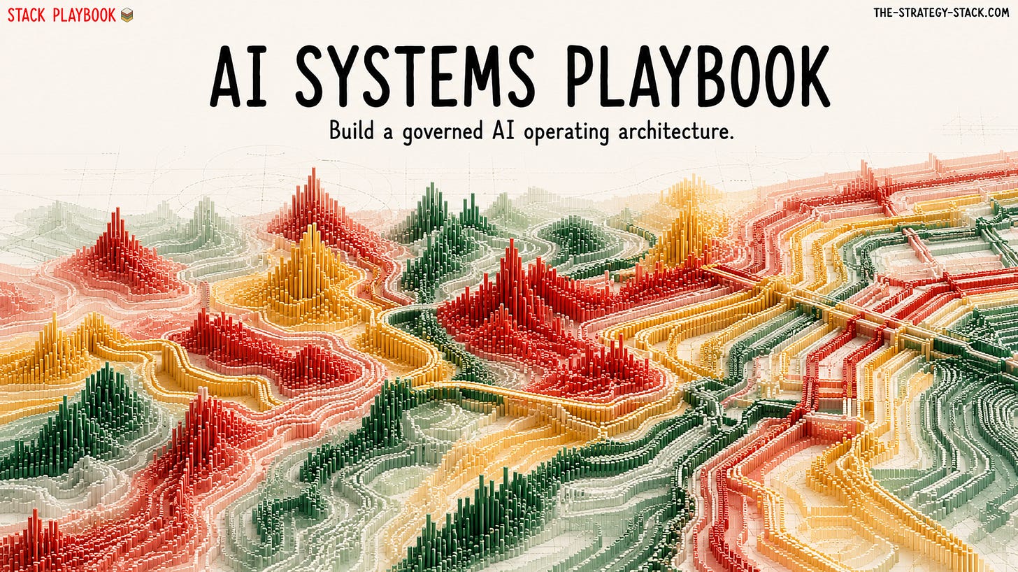 Cover — STACK PLAYBOOK: AI Systems Playbook. The Strategy Stack field manual to build a governed AI operating architecture; twelve one-page issues in the Operator Vault. Cover — STACK PLAYBOOK: AI Systems Playbook. The Strategy Stack field manual to build a governed AI operating architecture; twelve one-page issues in the Operator Vault.