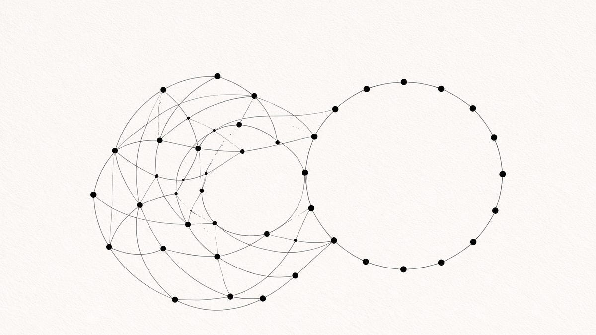 The Constitution Ahead of Ownership