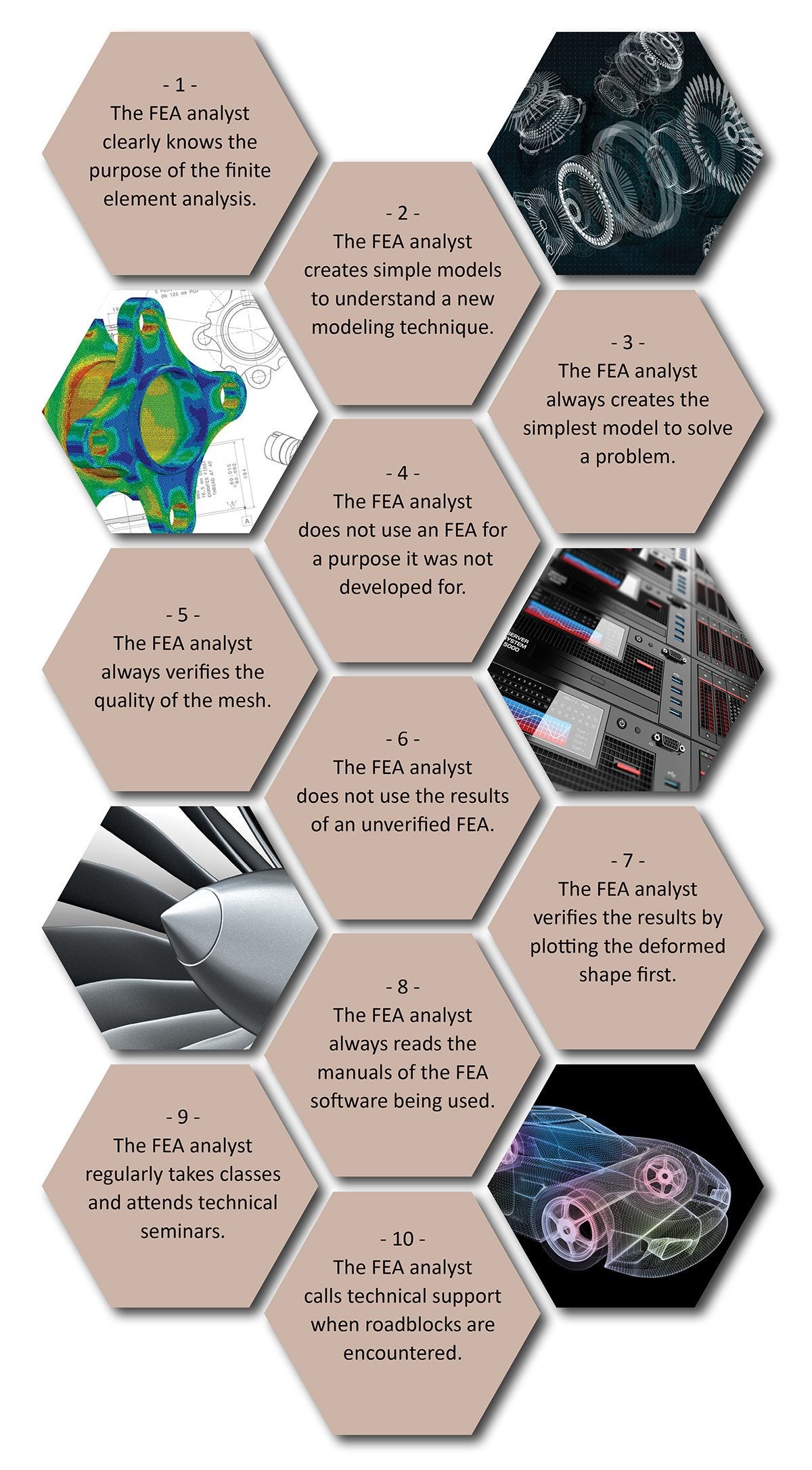 The 10 Commandments of the FEA Analyst