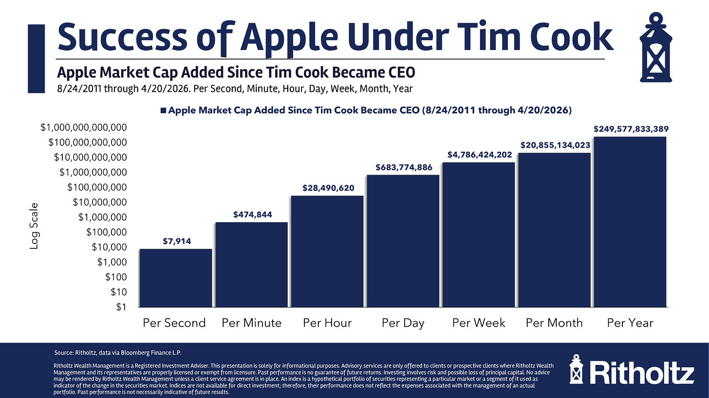 Tim Cook.png