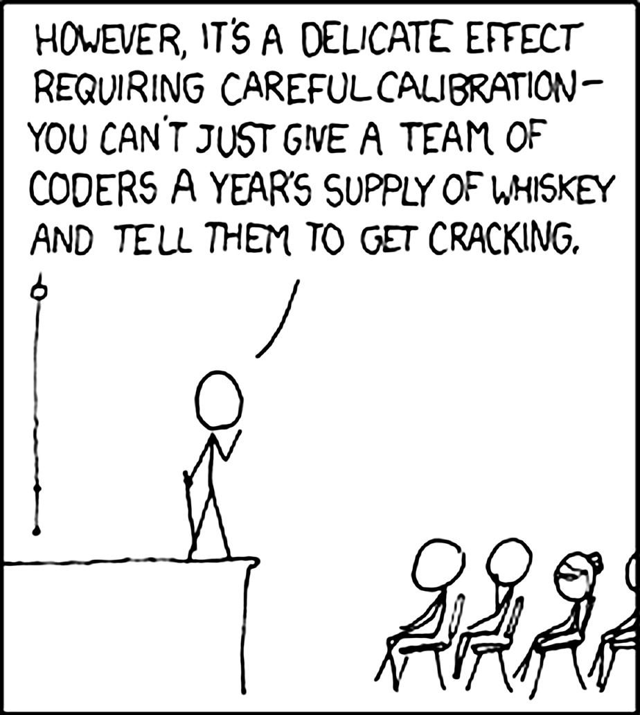 Panel from xkcd's Ballmer Peak comic warning that the effect requires careful calibration. Panel from xkcd's Ballmer Peak comic warning that the effect requires careful calibration.