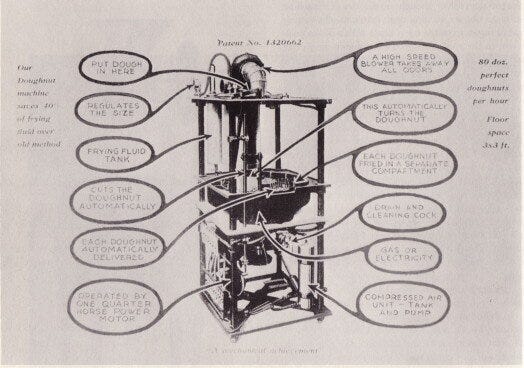 The Doughnut Machine. Courtesy University of Southern California archive.