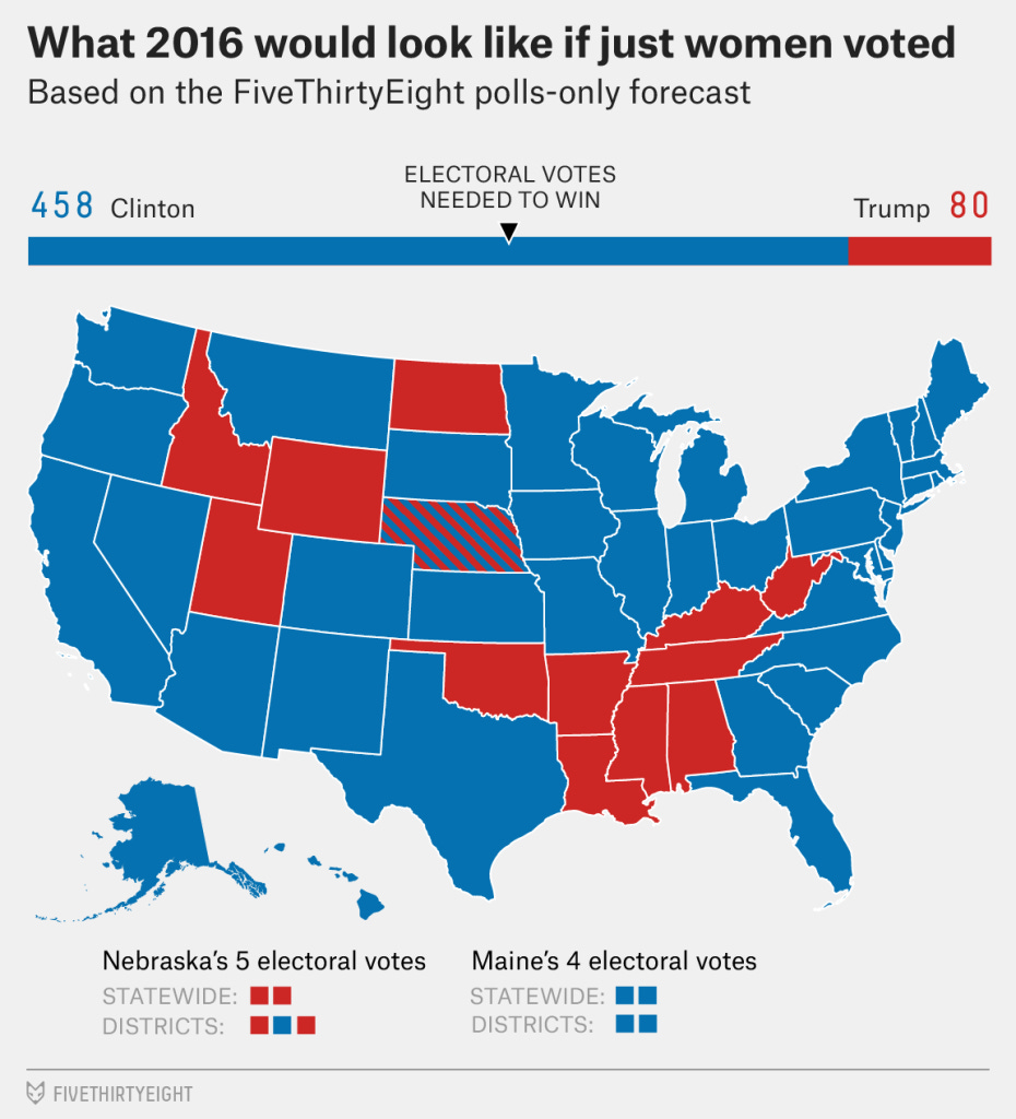 Map showing what the outcome of 2016 would have looked like if only women voted
