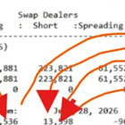 Some Banks Have Not Learned Their Lesson - Founders Sunday CFTC Talk Prep