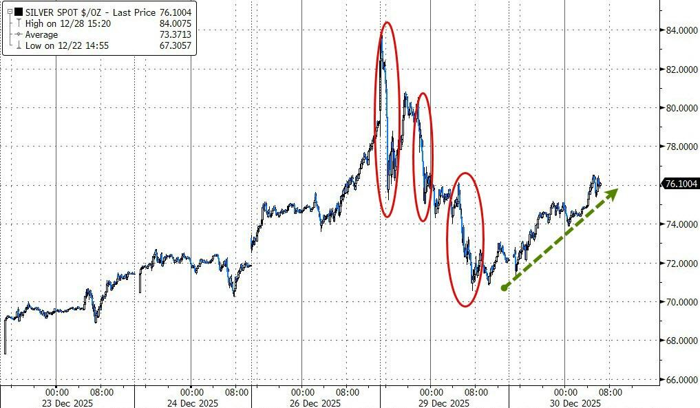 A graph showing the price of a stock marketAI-generated content may be incorrect. A graph showing the price of a stock marketAI-generated content may be incorrect.