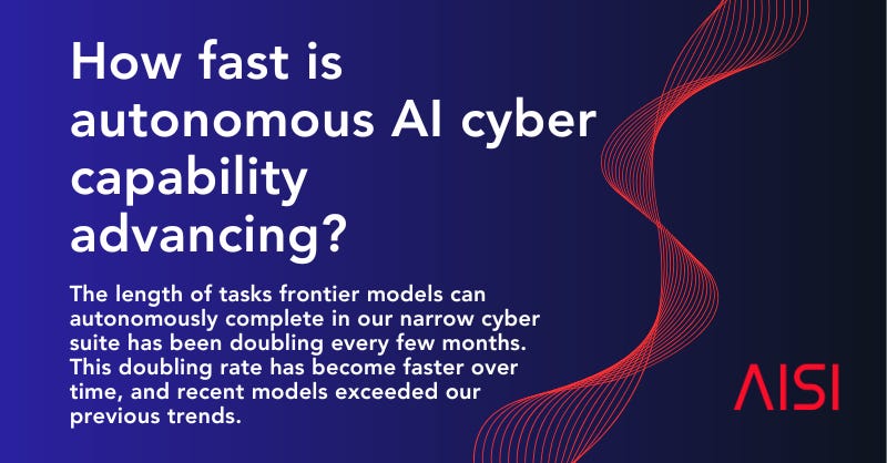Autonomous AI cyber capability