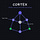 AI System Design Newsletter