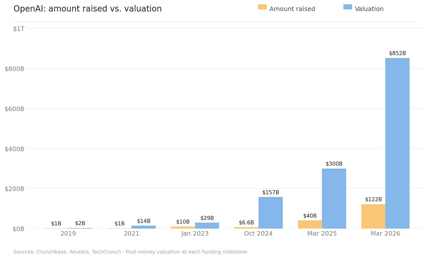The Fix Is In The Fix Is In
