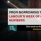 From Borrowing to Blunders — Labour’s Week of Chaos in Numbers