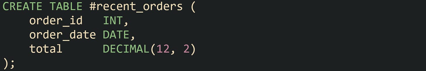CREATE TABLE #recent_orders (     order_id   INT,     order_date DATE,     total      DECIMAL(12, 2) );