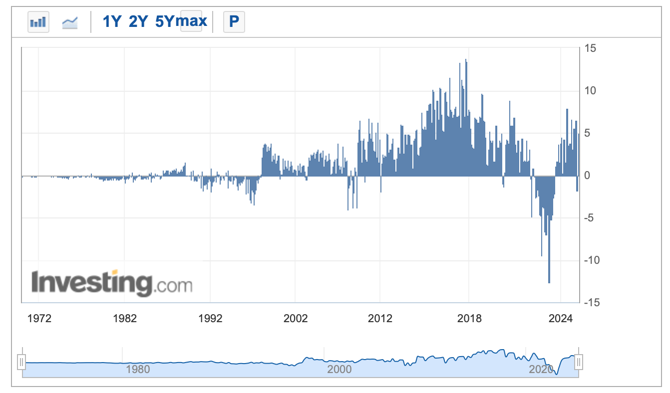 트럼프는 왜 관세로 세계를 뒤흔들었나? 생각보다 기묘한 이야기