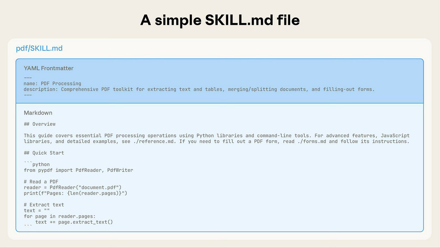 Simple SKILL.md file showing YAML frontmatter and markdown body