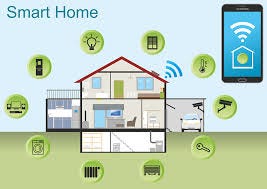 Image showing A DIY approach to a smart home
