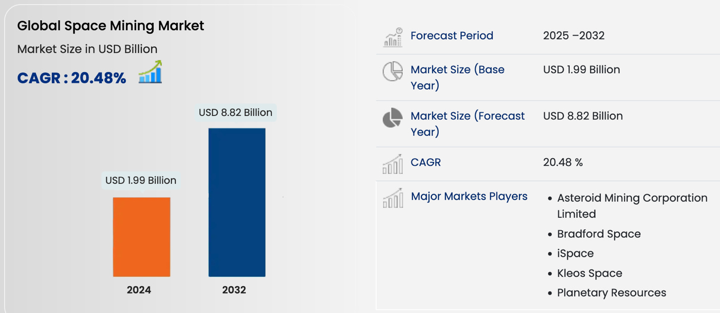 A screenshot of a graph

AI-generated content may be incorrect.
