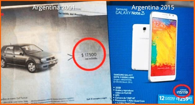 argentinainflation