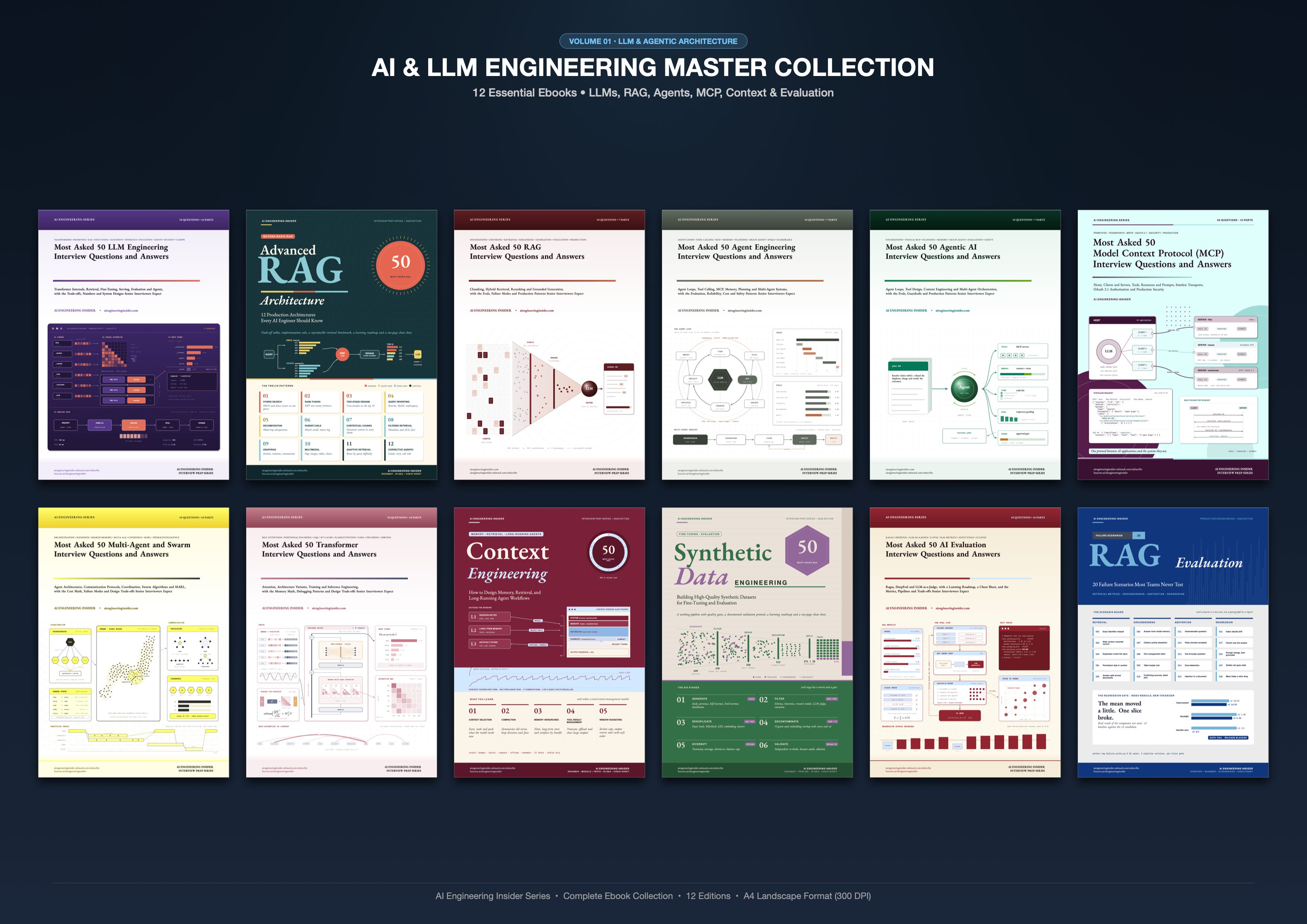 49 e-book you need to crack AI Engineering Role 2026