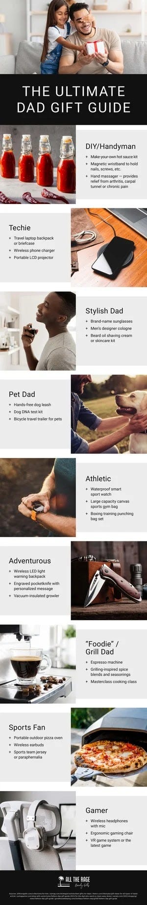 Ultimate Gift Guide for Dads Infographic