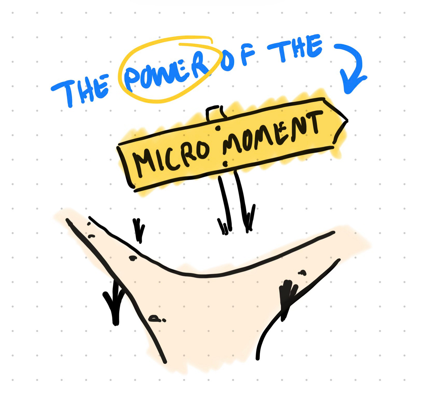 drawn picture of a trail splitting into two with an arrow sign that says "the power of the micromoment" pointing to the right