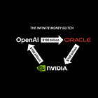 INVESTIČNÁ TÉZA: Bublina v AI - 2. časť - nekonečná sľučka peňazí v umelej inteligencií (Nvidia, CoreWeave a OpenAI)