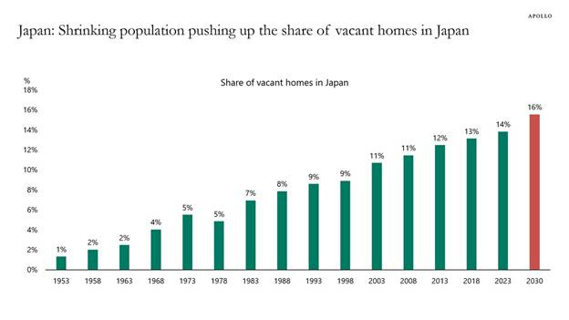 A graph of population growth
AI-generated content may be incorrect. A graph of population growth
AI-generated content may be incorrect.