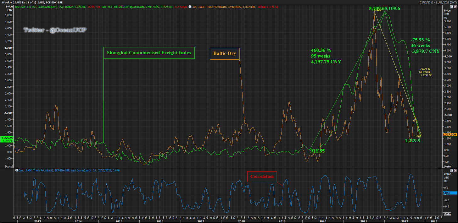 No alt text provided for this image