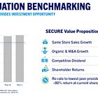 Secure Waste Infra Corp - Hidden Compounder + A Special Situation