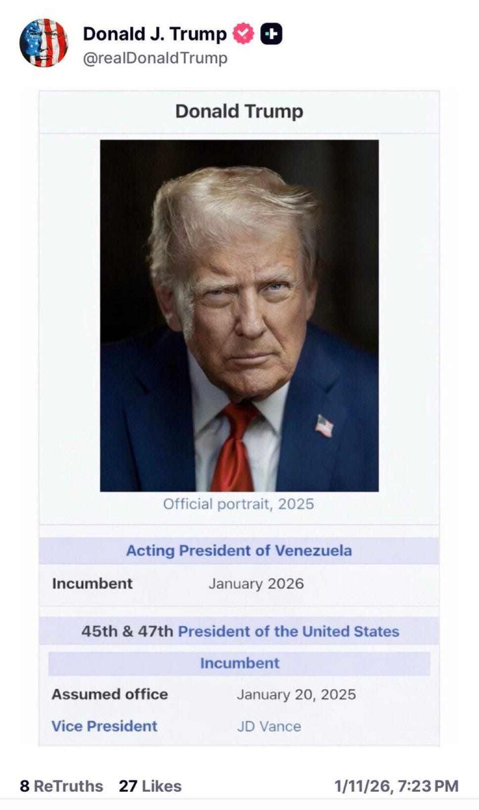 May be a Twitter screenshot of text that says 'Donald J. Trump @realDonaldTrump Donald Trump Official portrait, 2025 Acting President of Venezuela Incumbent January 2026 45th & 47th President of the United States Incumbent Assumed office Vice President January 20,2025 20, 2025 JD Vance 8 ReTruths 27 Likes 1/11/26, 7:23 6,7:23PM PM'