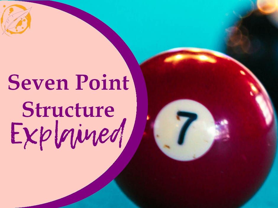 A red solid 7 pool ball. Text reads: Seven Point Story Structure Explained.