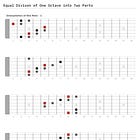 Position Ranges & Slonimsky