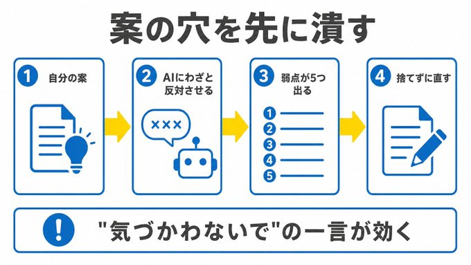 画像 画像