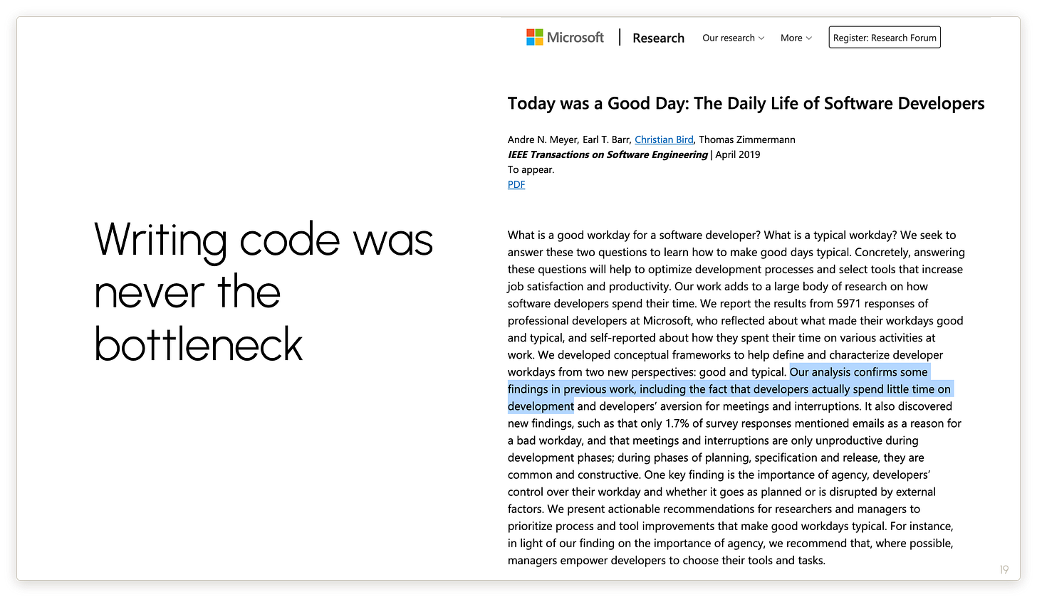 Writing code was never the bottleneck Writing code was never the bottleneck