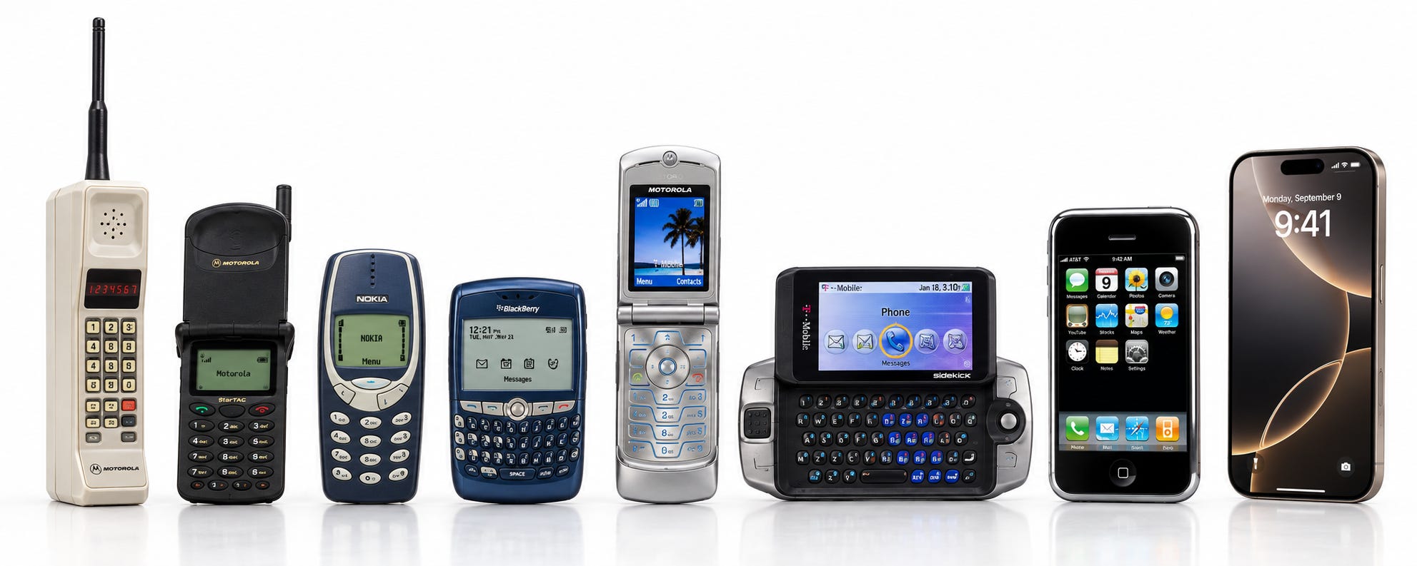Evolution of the cellphone Evolution of the cellphone