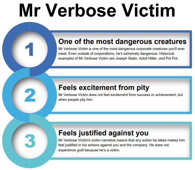 The costs of hiring and keeping Mr Verbose Victim