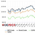 At Least Oil Isn't Spiking...Yet