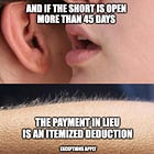 Tax-aware long/short: how short dividends work