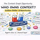 Context Graphs Are a Trillion-Dollar Opportunity. But Who Actually Captures It?