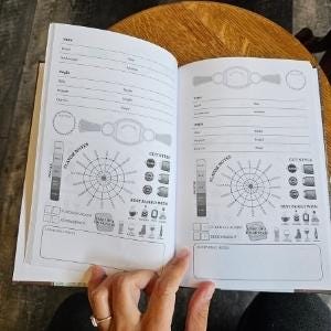 Low Content Cigar Testing Journal