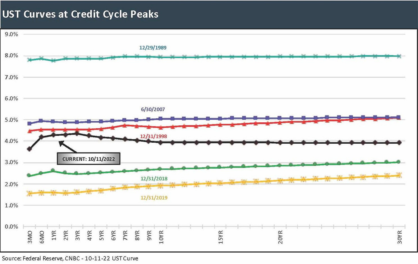 No alt text provided for this image No alt text provided for this image