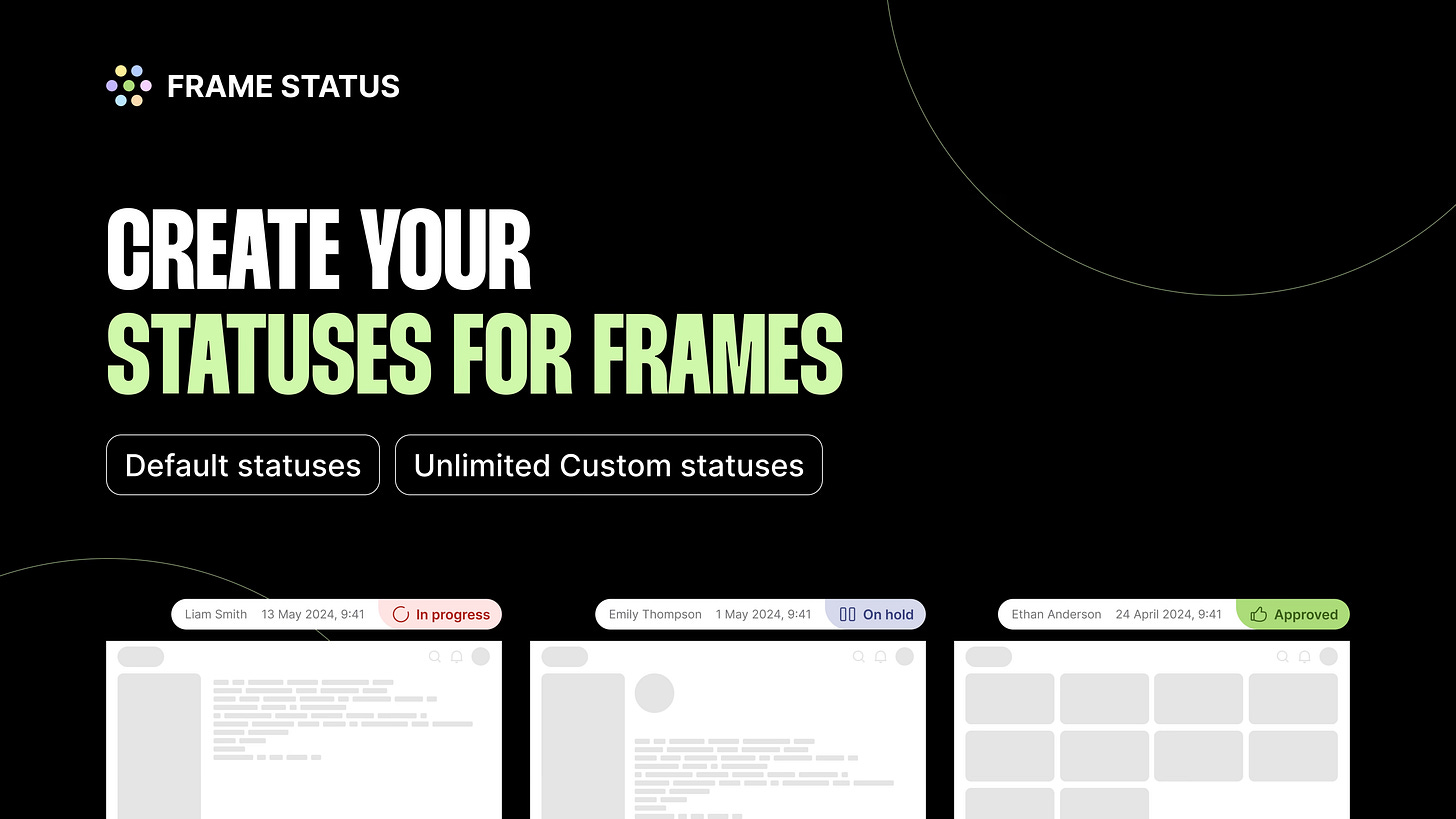 Frame Status Frame Status