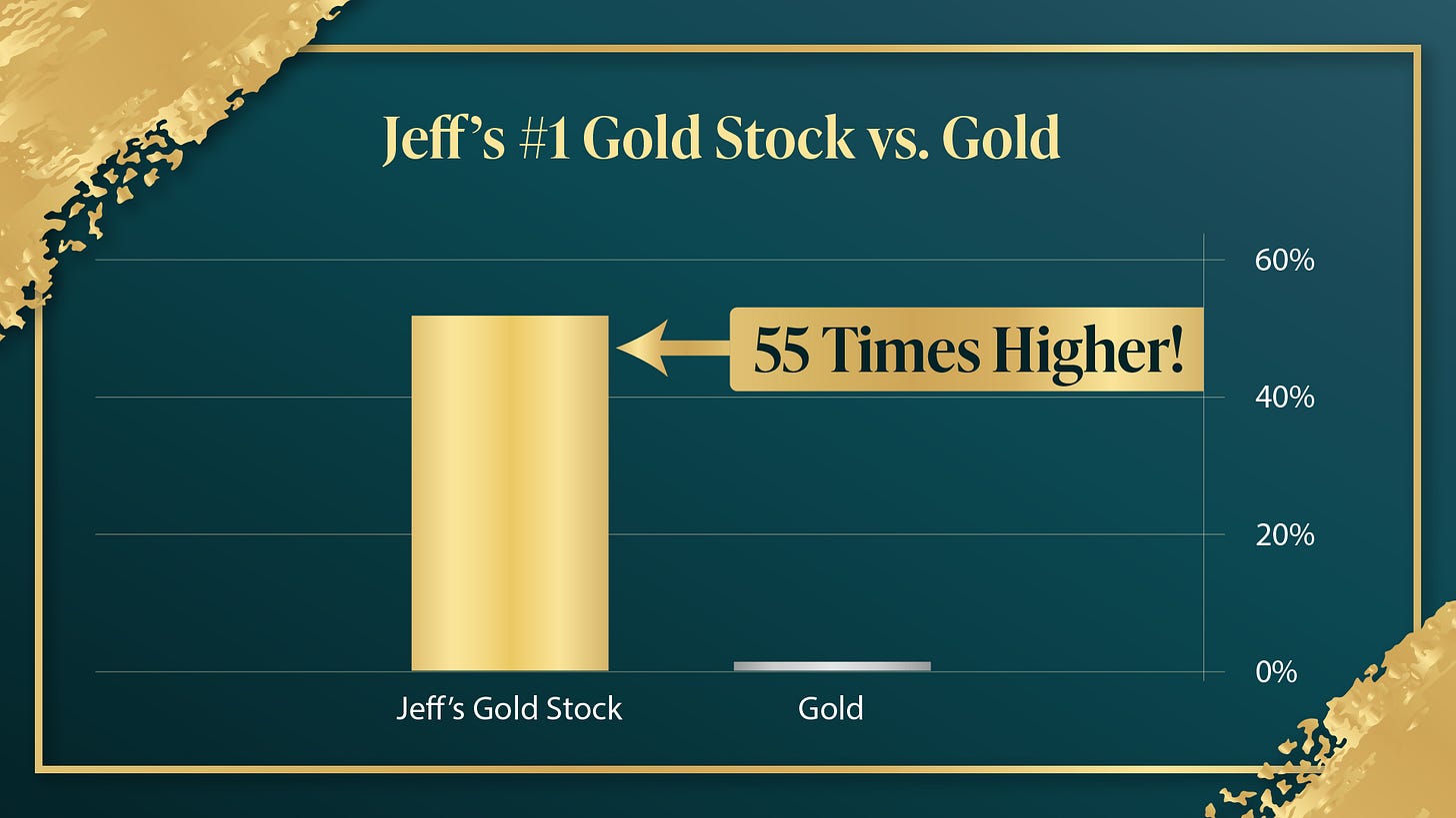55% Gain Comparison Chart 55% Gain Comparison Chart