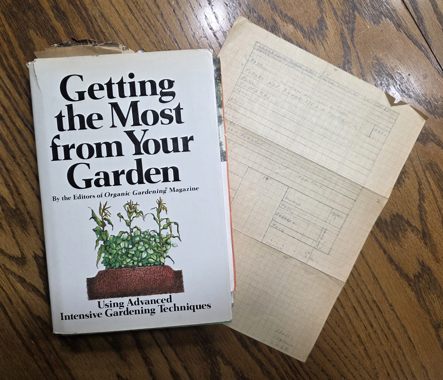 Garden Book