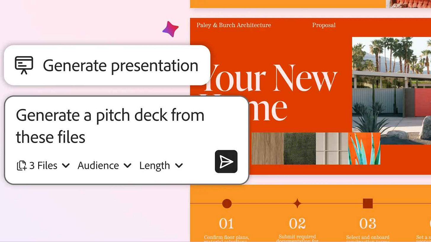 Adobe AI Acrobat and Express